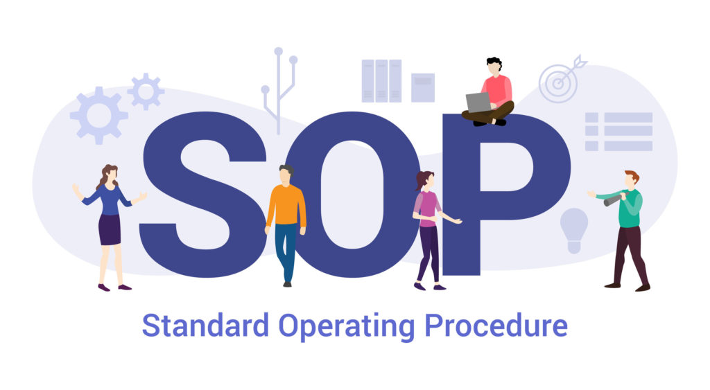 Standard Operating Procedures (SOPs) – Part 1 - CEO Mastery